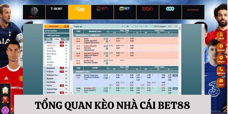 Khái niệm cơ bản kèo nhà cái Bet88 